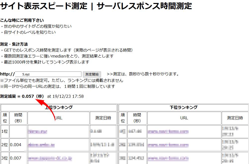 カラフルボックスのサーバの反応速度を測定