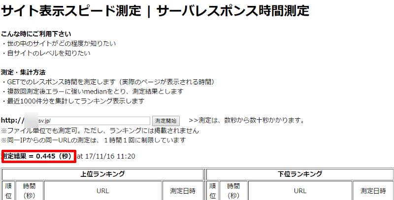 口コミでもサーバーのスピードが評判に